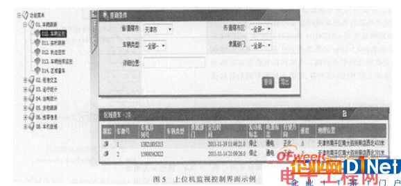 基于RFID技术的物联网车载终端系统设计详解