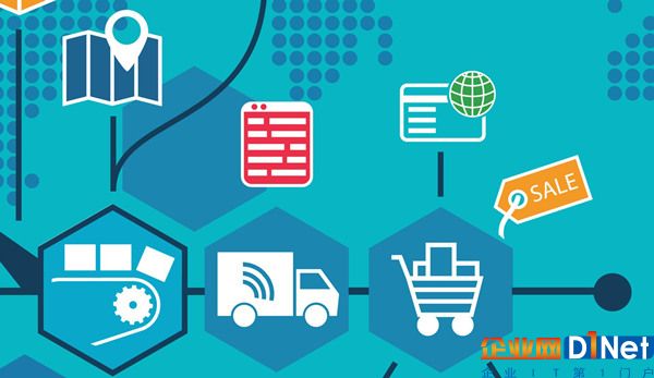 物联网即将到来 全球将成为类大脑系统