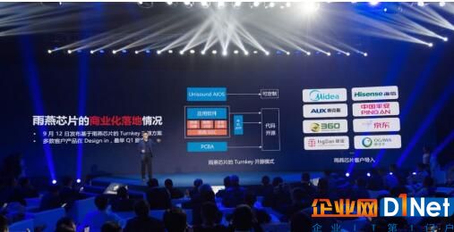 物联网初创公司AI云之声宣布今年要量产三款芯片