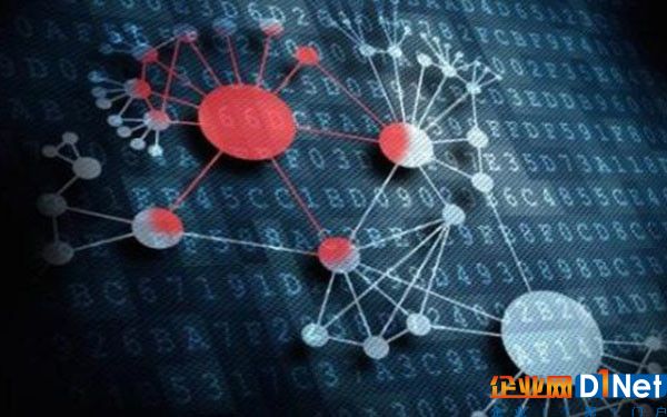 第四次工业革命: 5G 物联网和边缘计算将开启数字时代