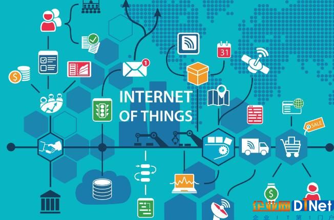 预测:2019年九大物联网发展趋势分析