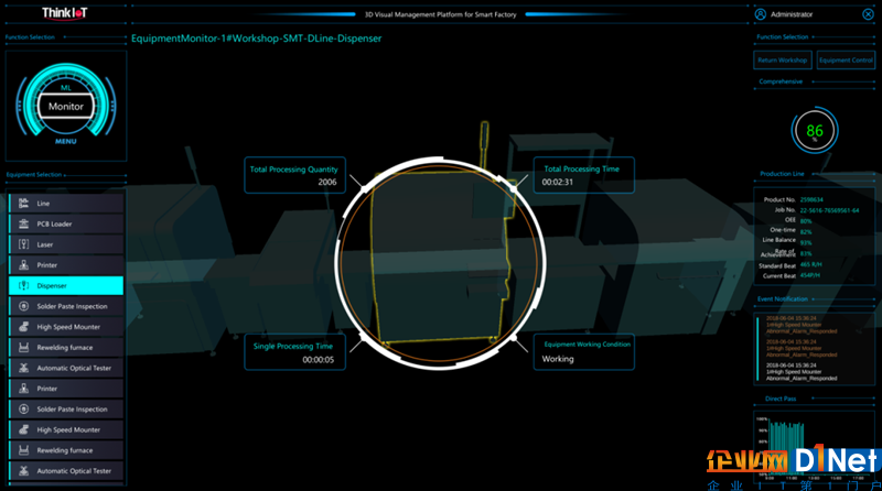 MWC2019：5G来了 联想打造产业物联网应用新标杆