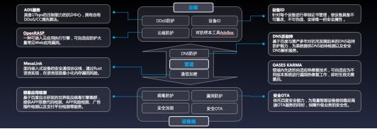 百度安全斩获中国十大最有影响力物联网安全企业奖:AI实力是核心