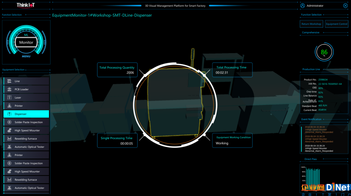 联想加强与运营商合作 助力智能物联网产业高速发展