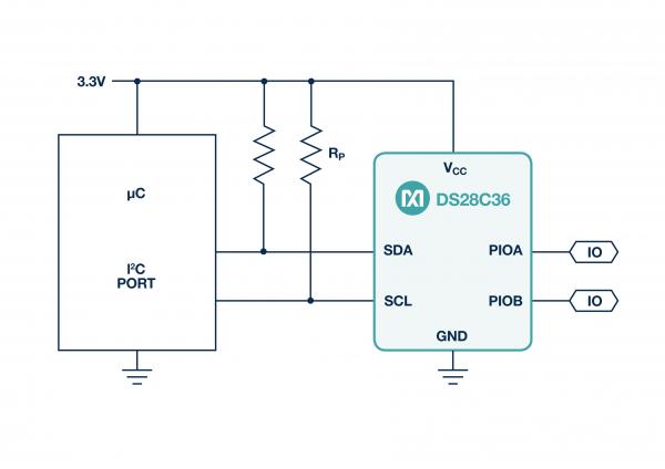 提高物联网网络的安全性