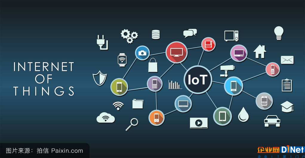 物联网技术的原理是什么