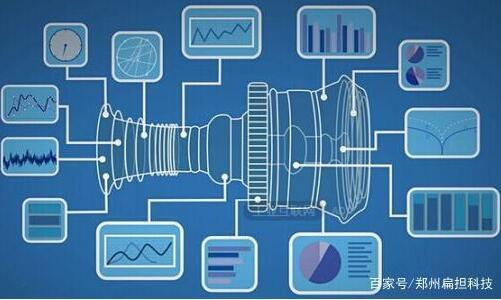 工业互联网发展热潮,背后的瓶颈是什么? 工业互联网发展热潮,背后的瓶颈是什么?