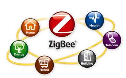 2016智能家居产业年度解析：安全漏洞曝光智能产品集体遇冷