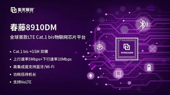 NB-IoT和5G都不能承载的30%物联网连接，将由谁来承接？