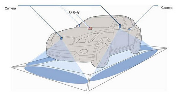 智能后视系统来袭 反光镜将成为历史
