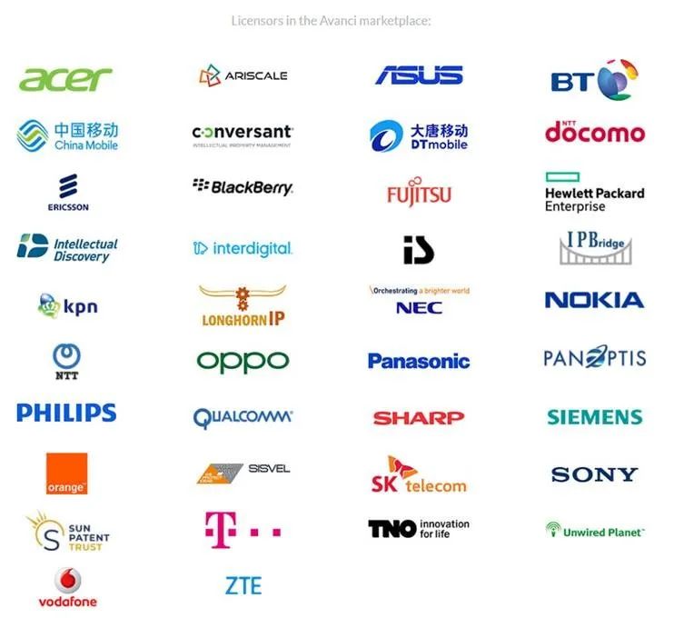 专利纠纷无休无止，物联网企业如何保护自己