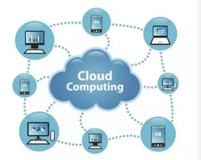 数据中心是如何支持物联网技术发展的？