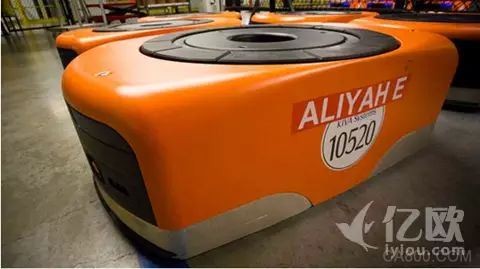 “双十一”快递灾难 八家机器人角逐物流大市场