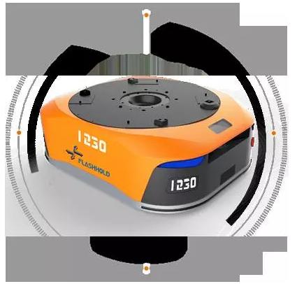 国内流行智能AGV仓储机器人品牌盘点