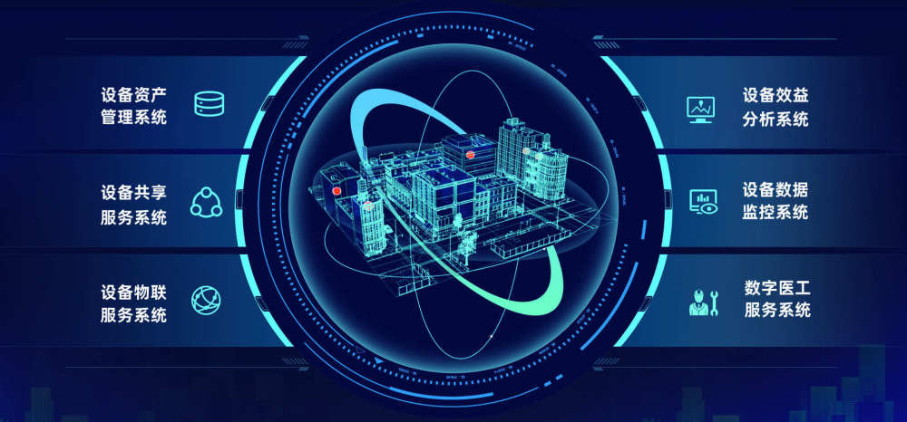 聚焦医院全院设备资产管理,“昆亚医疗”获亿元C轮融资