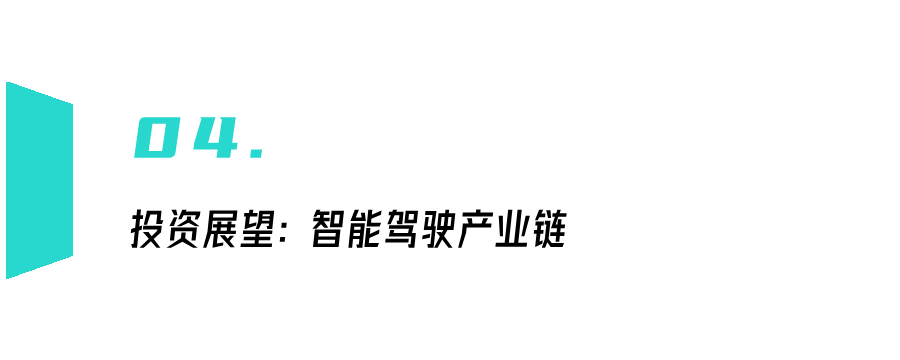 激光雷达：智能汽车的下一仗