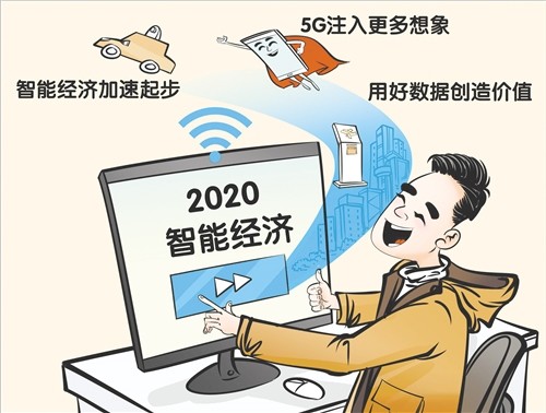 人工智能对就业总量影响相对温和,结构影响重于数量影响