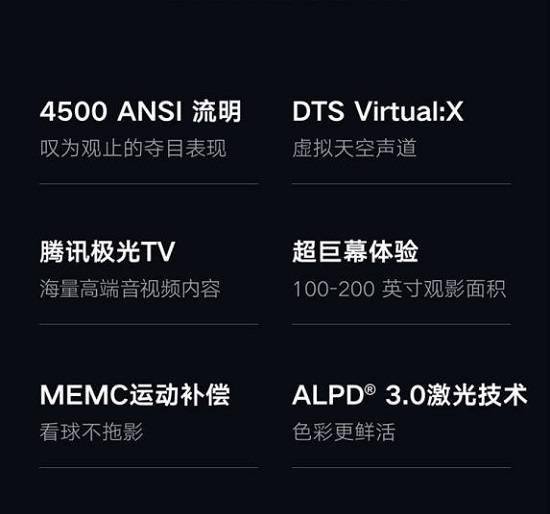 新家电必备, 2020 峰米腾讯联合重磅打造!快来看新品!