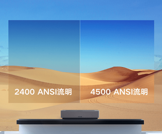 新家电必备, 2020 峰米腾讯联合重磅打造!快来看新品!