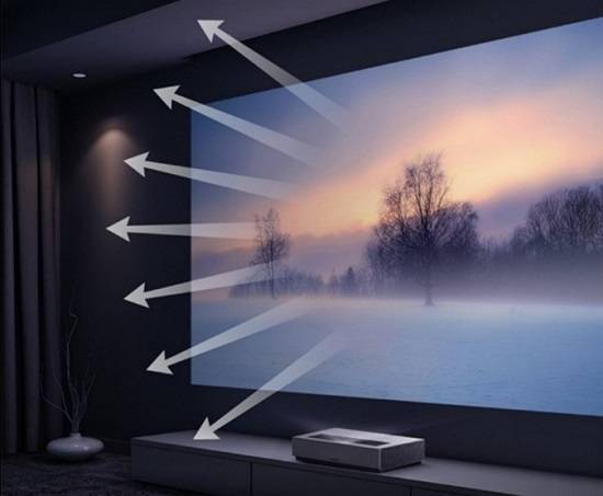 新家电必备, 2020 峰米腾讯联合重磅打造!快来看新品!