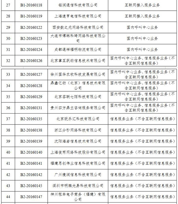 工信部拟注销60家企业跨地区增值电信业务经营许可