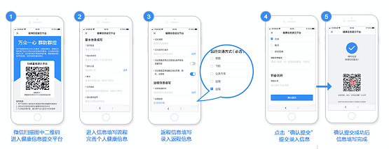 亲邻科技：智慧社区媒体先行者