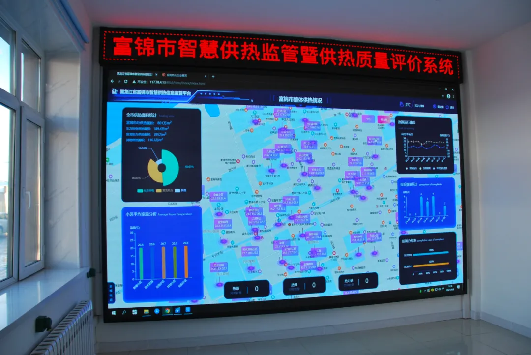 黑龙江城市智慧供暖示范项目现场会召开
