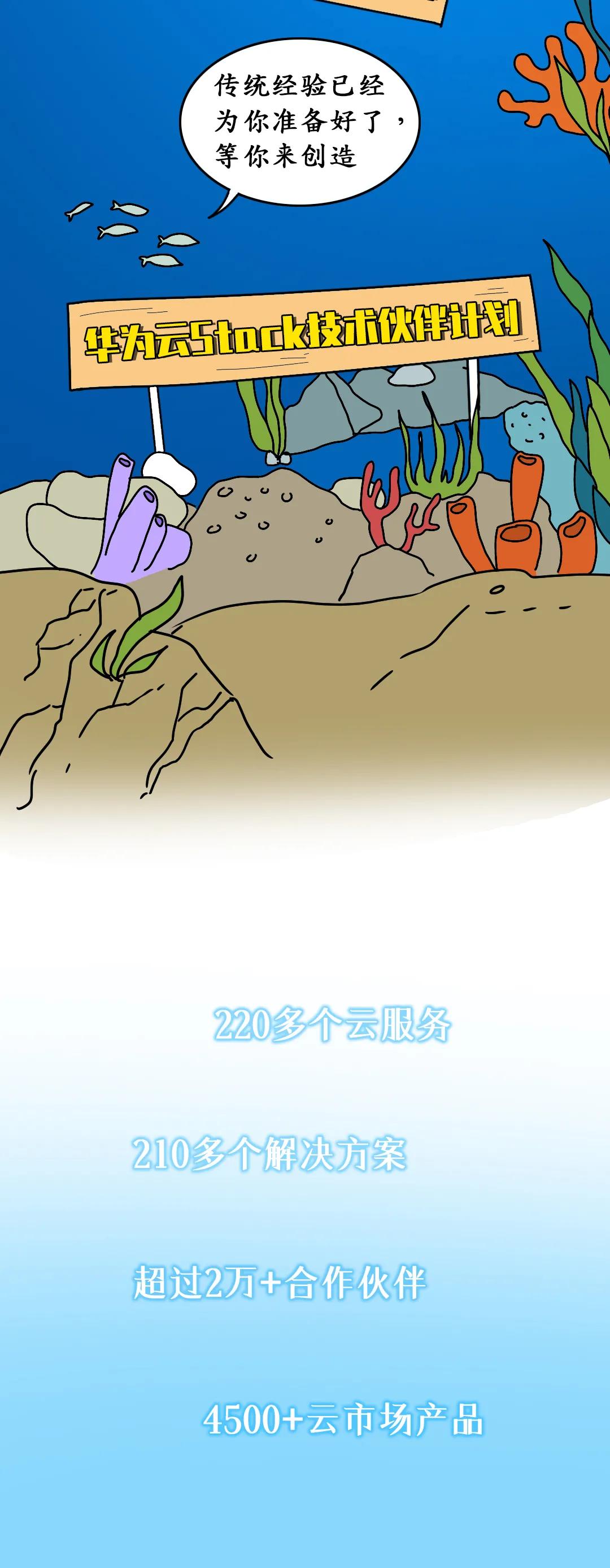 云计算生态圈图鉴:你还在最后一层摸鱼吗?