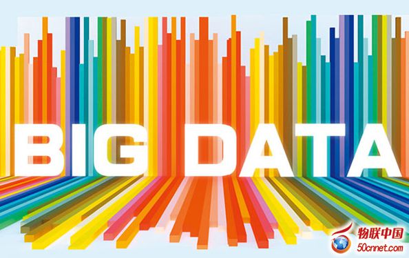 保险携手大数据 私人定制已为时不远