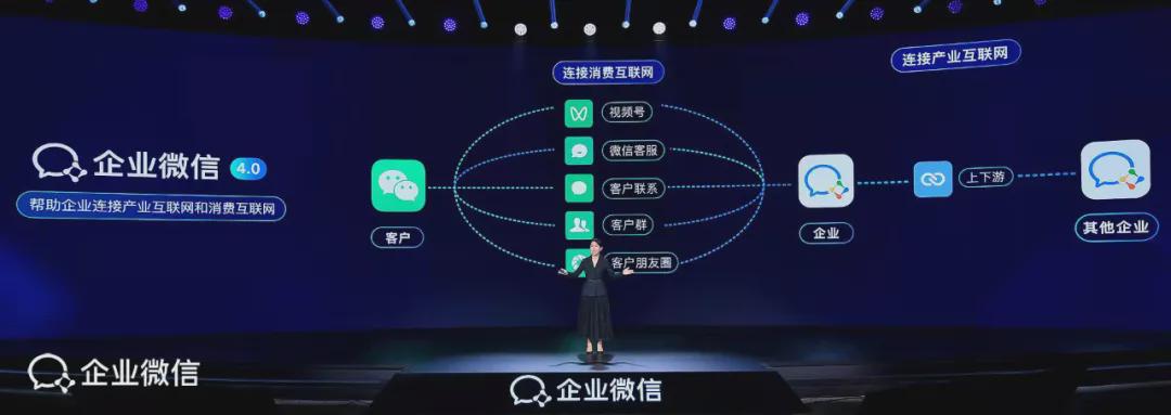 企业微信的新角色