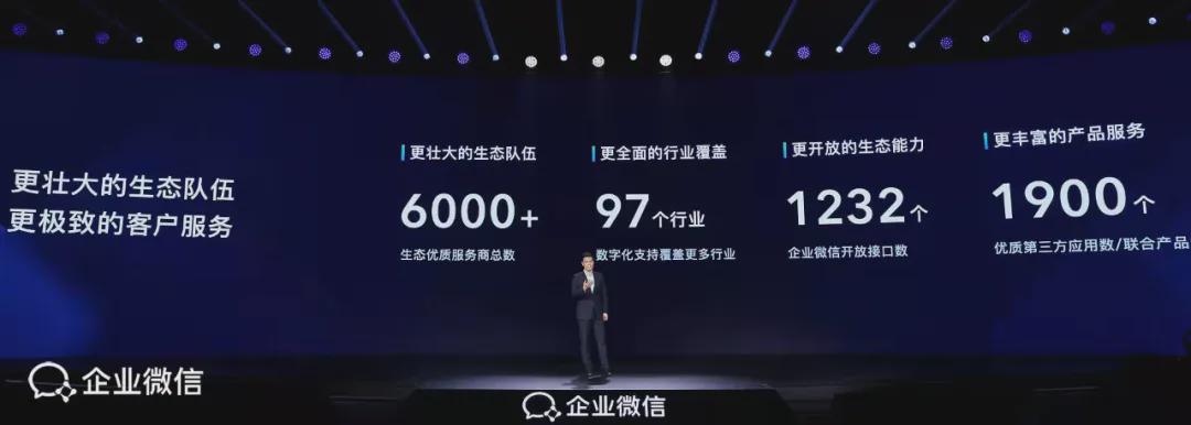 企业微信的新角色