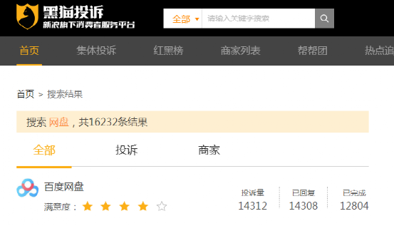 难变现的宿命与恶果，网盘行业如何打破？