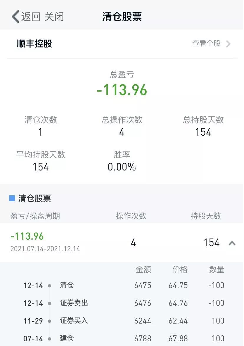 顺丰同城难“顺风”？