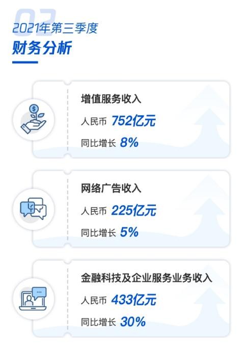 腾讯开年连投两笔，全球数字银行爆发正当时？