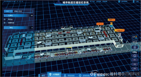 地铁隧道人员定位,智慧车站,科学调度