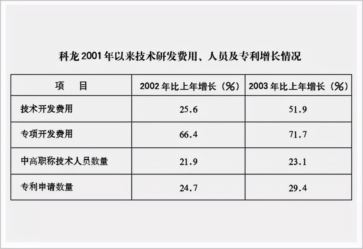 五家上市公司没了,获赔43万,走出牢狱的顾雏军“仍在狱中” 五家上市公司没了,获赔43万,走出牢狱的顾雏军“仍在狱中”