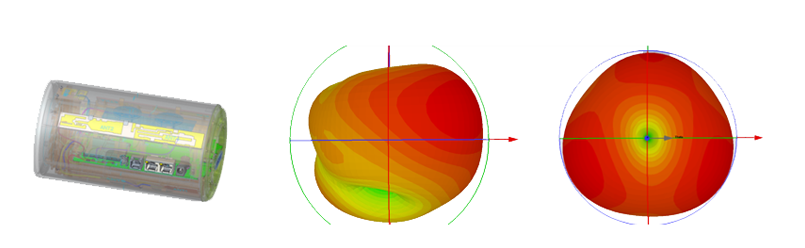 美格智能5G技术加速5G行业商用进程之天线! 美格智能5G技术加速5G行业商用进程之天线!