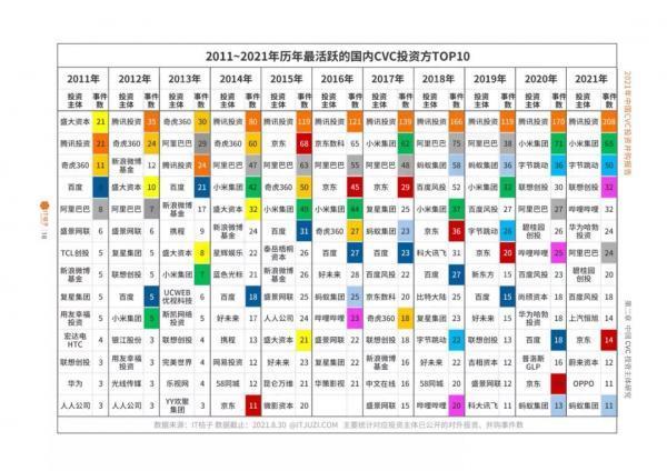 腾讯企服超级APP诞生了?