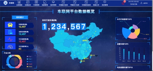 上平台！车联网智能化晋级高段位！