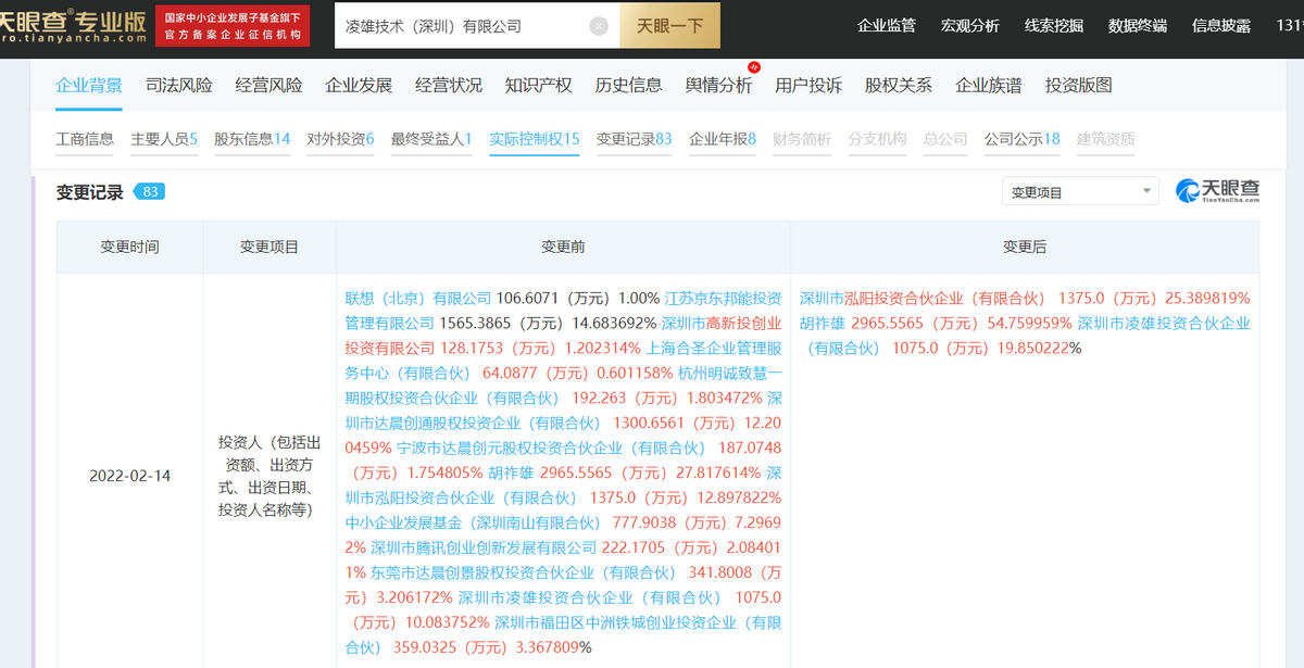 巨头投资者接连退出，小熊U租的“下半场”该怎么走？