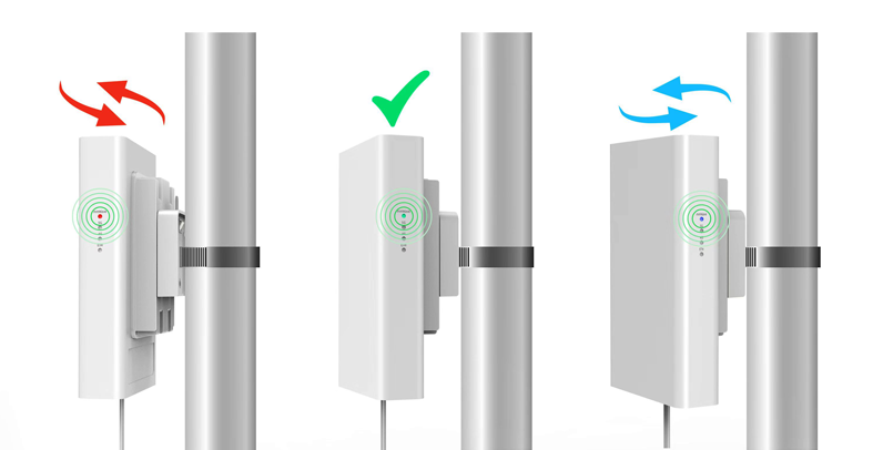 美格智能毫米波蓄力前行，为5G应用提供更广阔的空间和无限的想象