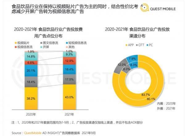 营销收入占比下降，百度是喜还是忧？