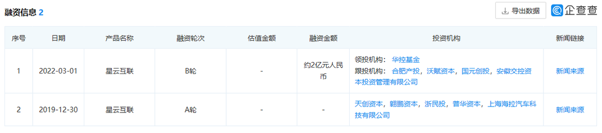 车路协同冬去春来，自动驾驶来到分岔口？