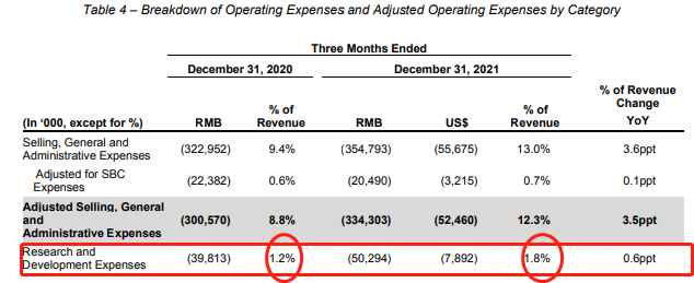 左手快运，右手海外，百世集团有护城河了吗？