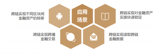 AI芯天下丨趋势丨腾讯发布《2022金融科技十大趋势展望》