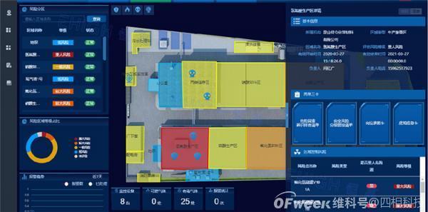 最新化工厂精确定位系统解决方案