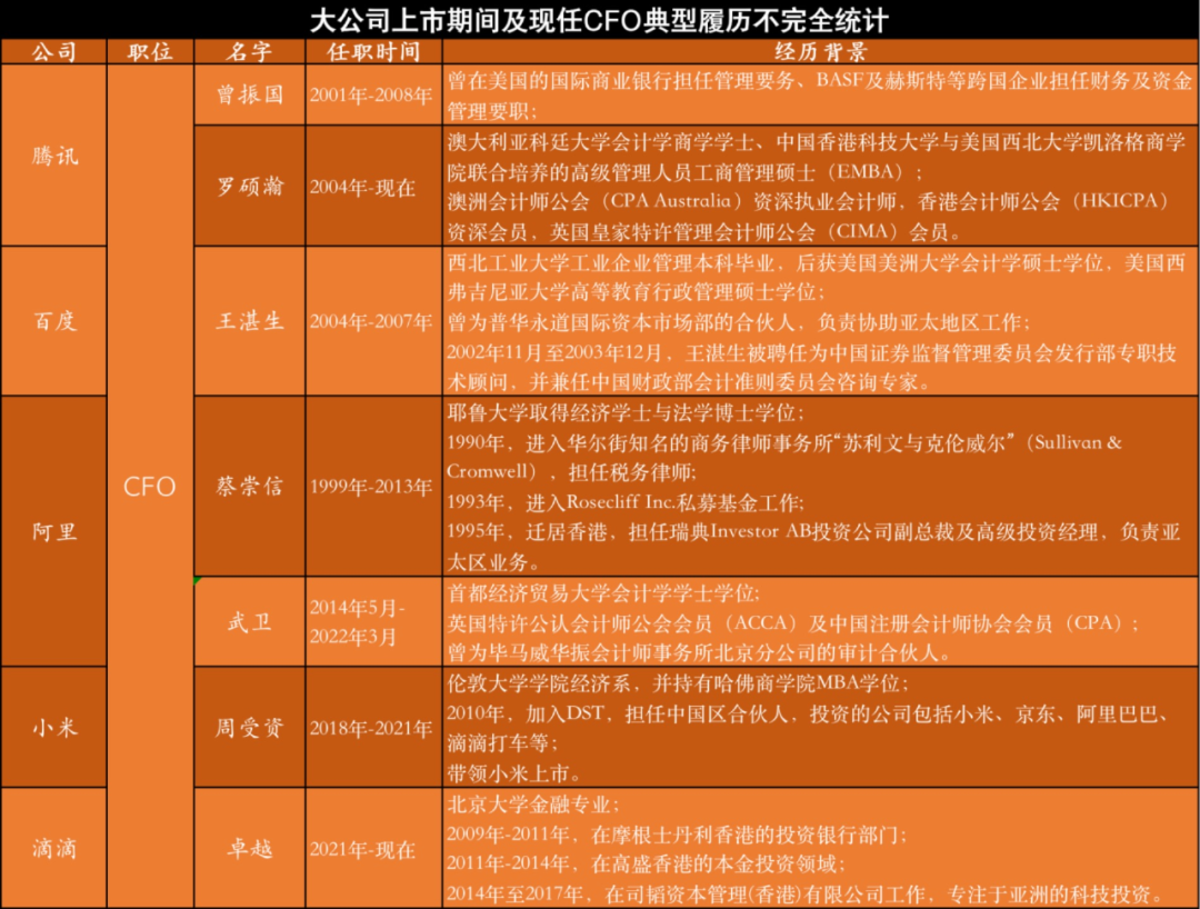 高准离周受资，还差一个张楠