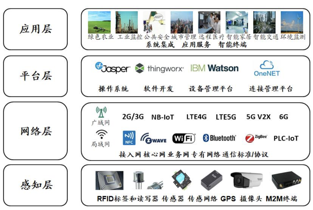 爱联科技IPO：背靠母公司长虹集团，关联交易多，毛利率水平偏低