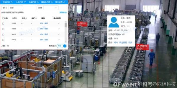 室内高精度定位：UWB定位打通万物互联最后10cm