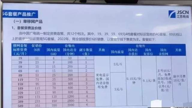  最低11元，含4GB、50分钟，运营商的价格战，由广电打响？